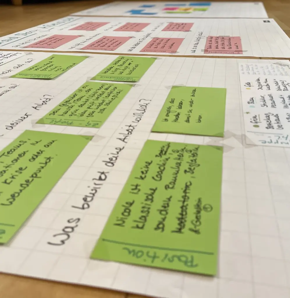 Die Ergebnisse des Brand Clarity Workshops von Dialog-Raum sind als Notizen zu sehen.