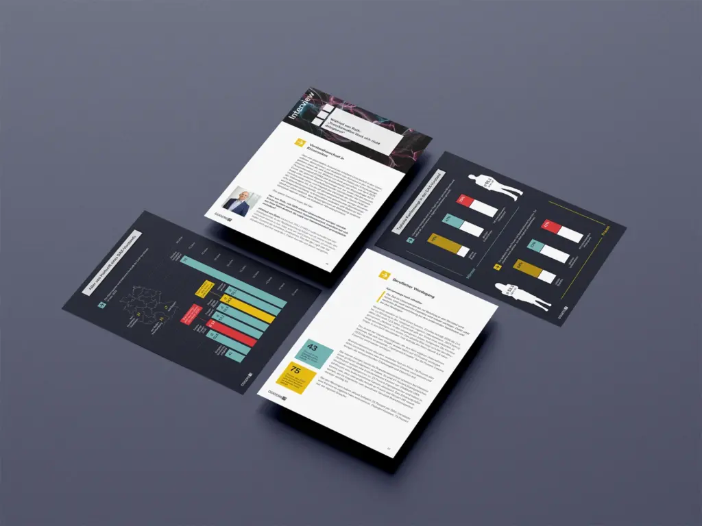 Seitendesign aus dem DAX-Reports für den 13. DAX-Vorstandsreport von Odgers | © Studio Wegener